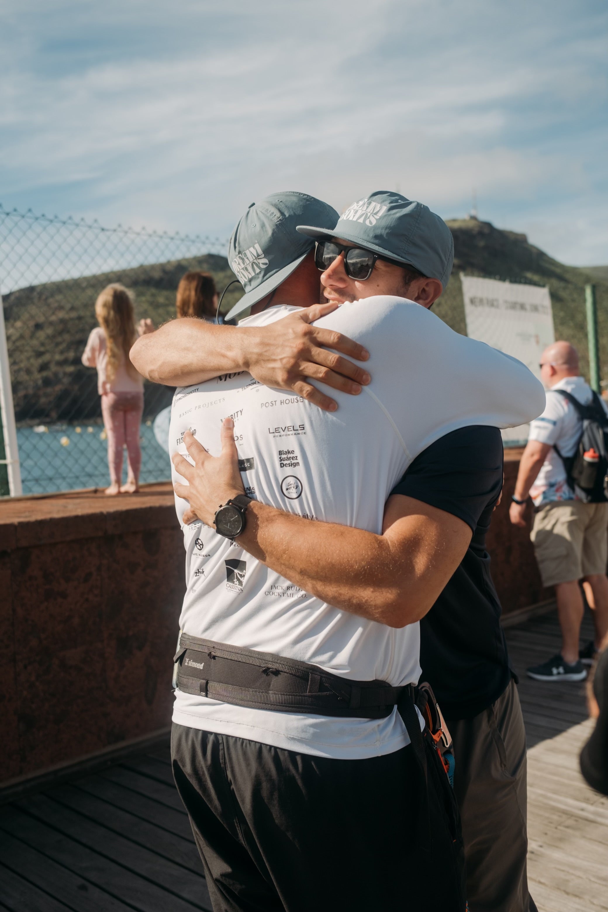 The Two Year Hug – Levels Performance